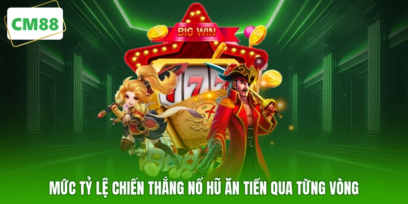 Mức tỷ lệ chiến thắng nổ hũ ăn tiền qua từng vòng