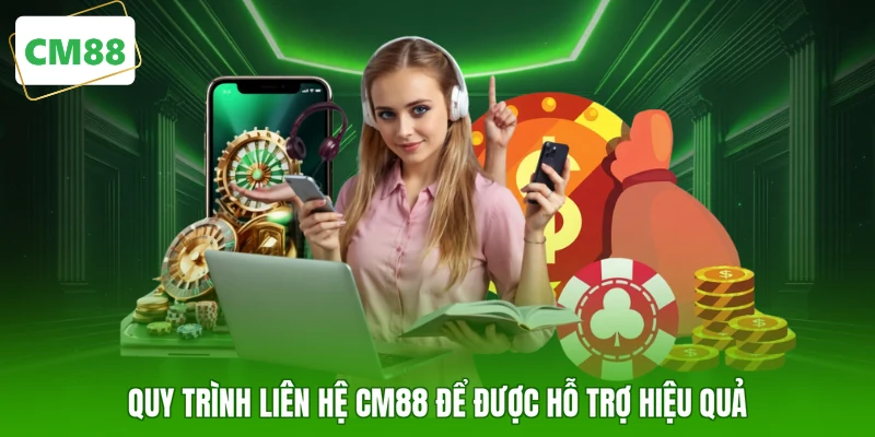 Quy trình liên hệ CM88 để được hỗ trợ hiệu quả